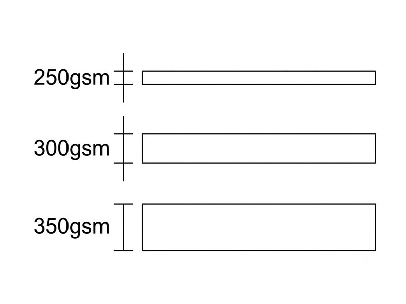 Board weight comparison